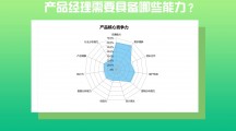 如何做好一个创业团队的产品经理？